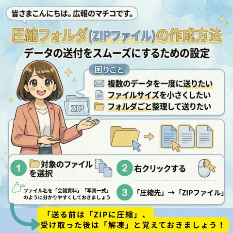 ファイルをZIPに圧縮して送る方法