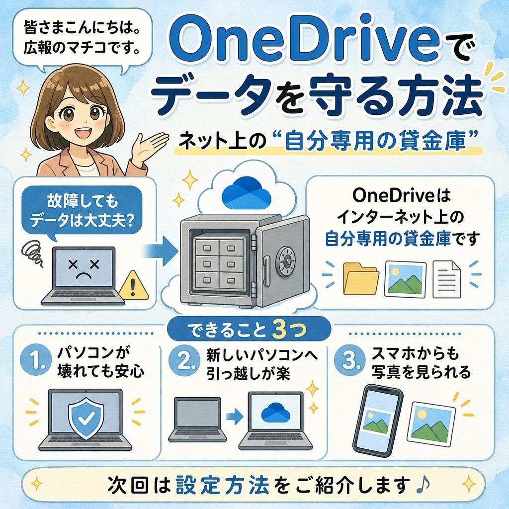 大切なデータを自動で守ってくれる「OneDrive（ワンドライブ）」とは？