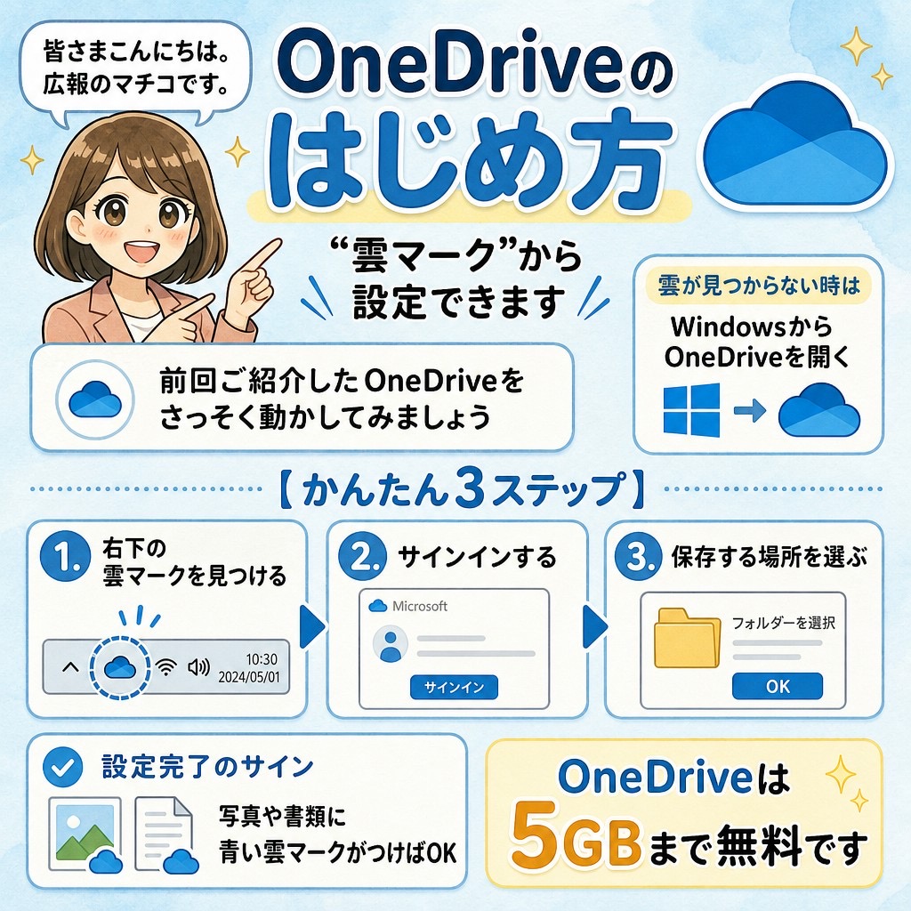 「OneDrive」のかんたん設定手順
