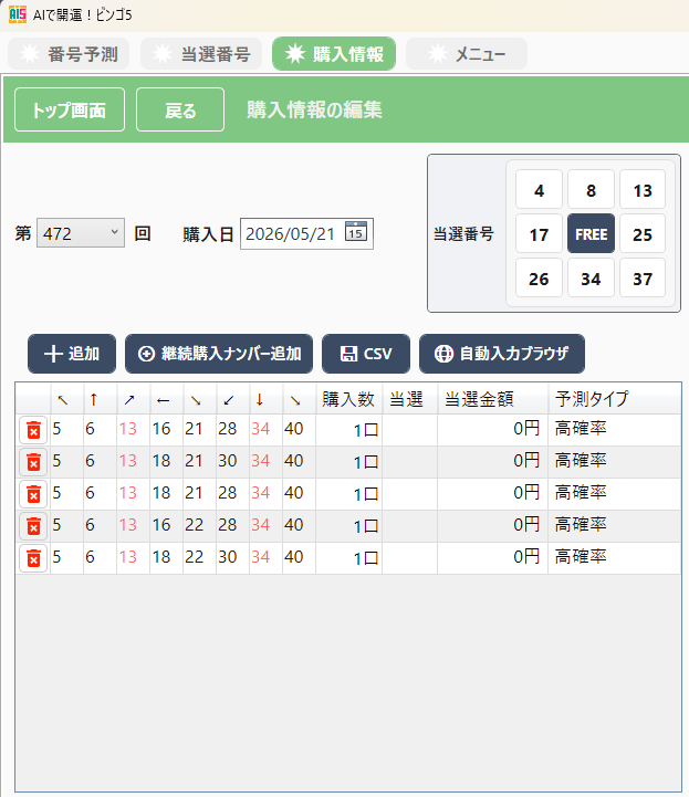 ガチ検証! 店長・平野の「AIで開運! ビンゴ5」実践日記【第4回】