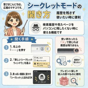 「シークレットモード」の使い方