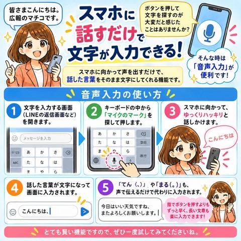 スマホに話すだけで文字入力する方法