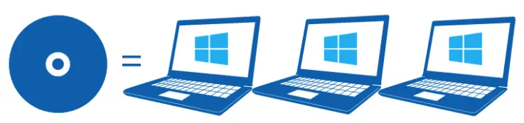 IObit Uninstaller 16 PRO｜1本で3台までインストール可能